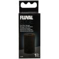 Fluval Edge Carbon, Sponge & Biomax Renewal Combo